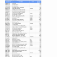Supply Tracking Spreadsheet Regarding Office Supplies Inventory Template Inspirational Inventory Count