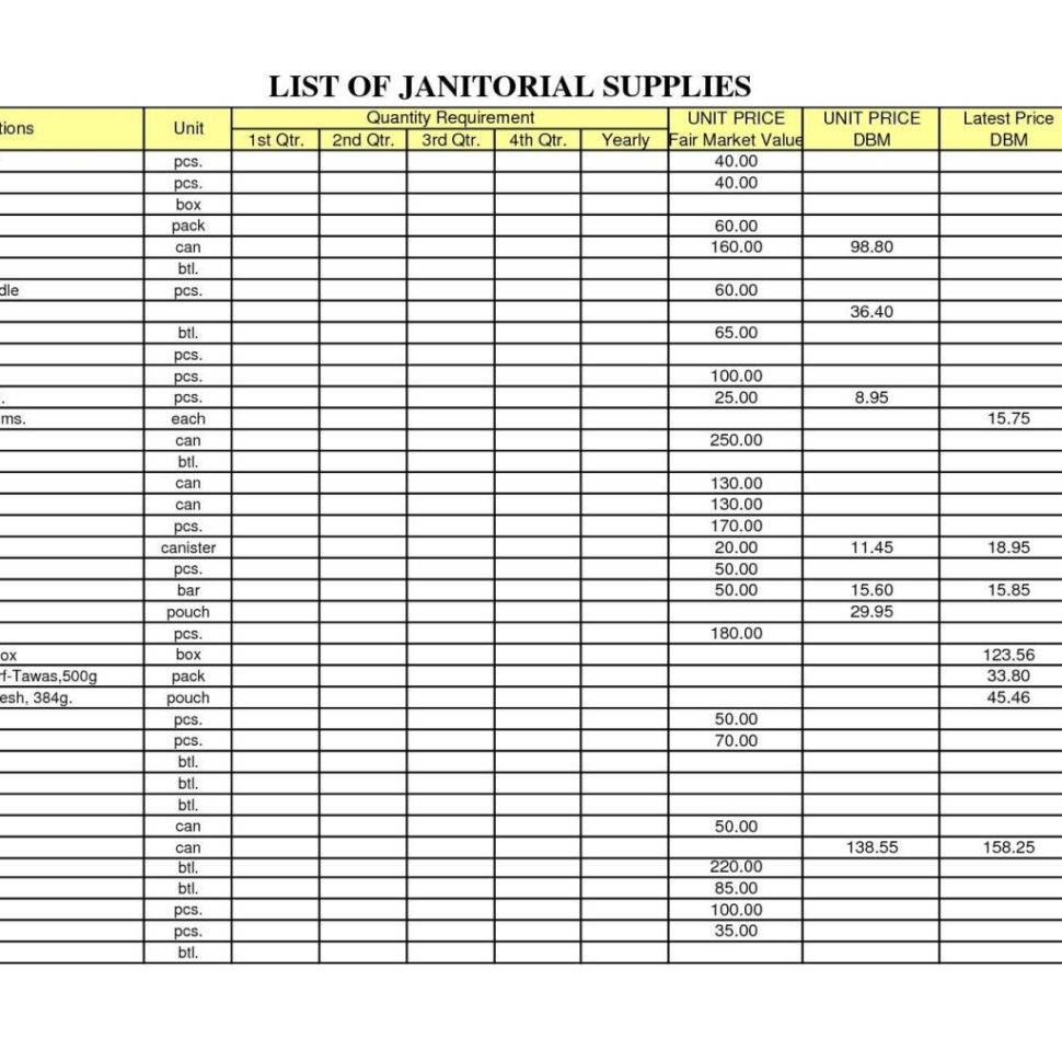 Supply Tracking Spreadsheet Within Office Supply Inventory Spreadsheet And Office Supply Tracking