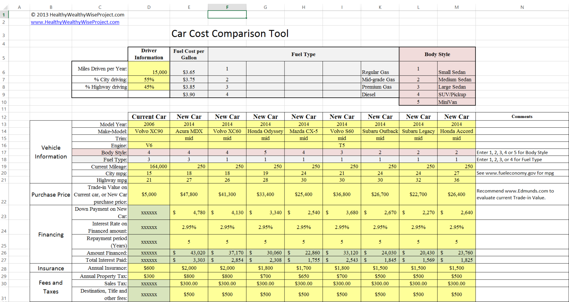 Suv Comparison Spreadsheet With Regard To Car Cost Comparison Tool For Excel