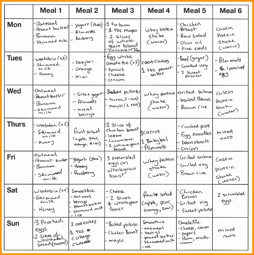 Sweet 16 Budget Spreadsheet Inside Pearbudget Spreadsheet As Budget Spreadsheet Excel Spreadsheet App Sweet 16 Budget Spreadsheet Inside Pearbudget Spreadsheet As Budget Spreadsheet Excel Spreadsheet App
