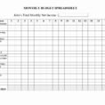 Sweet 16 Budget Spreadsheet Throughout Sample Home Budget Worksheet Ishtarairlinescom Spreadsheet Template