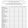 Swimming Pool Budget Spreadsheet Pertaining To Budget Worksheet Examples Spreadsheet Business Procedure Template