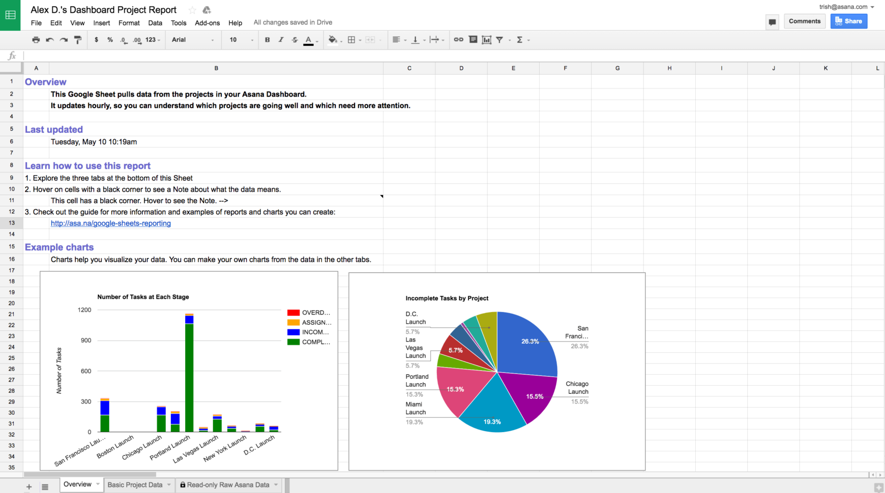 Sync Google Spreadsheet With Excel In Google Sheets + Asana App Integration: Custom Reporting · Asana