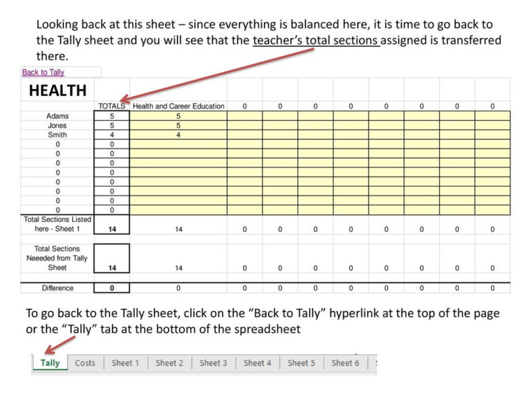 Tally Spreadsheet pertaining to Section Tally And Staffing Instructions ...
