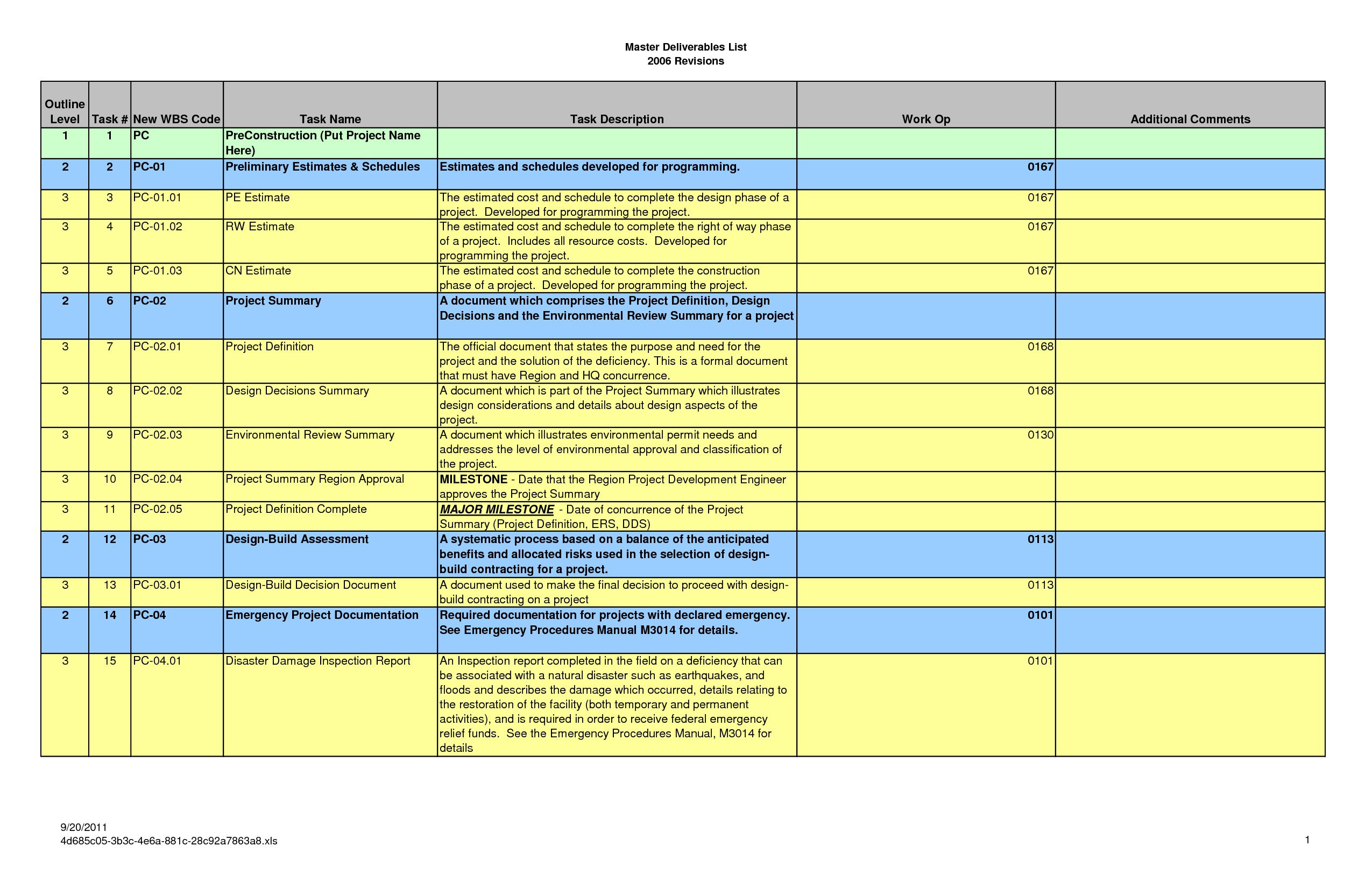 task-list-spreadsheet-regarding-task-list-template-excel-spreadsheet-lovely-best-project