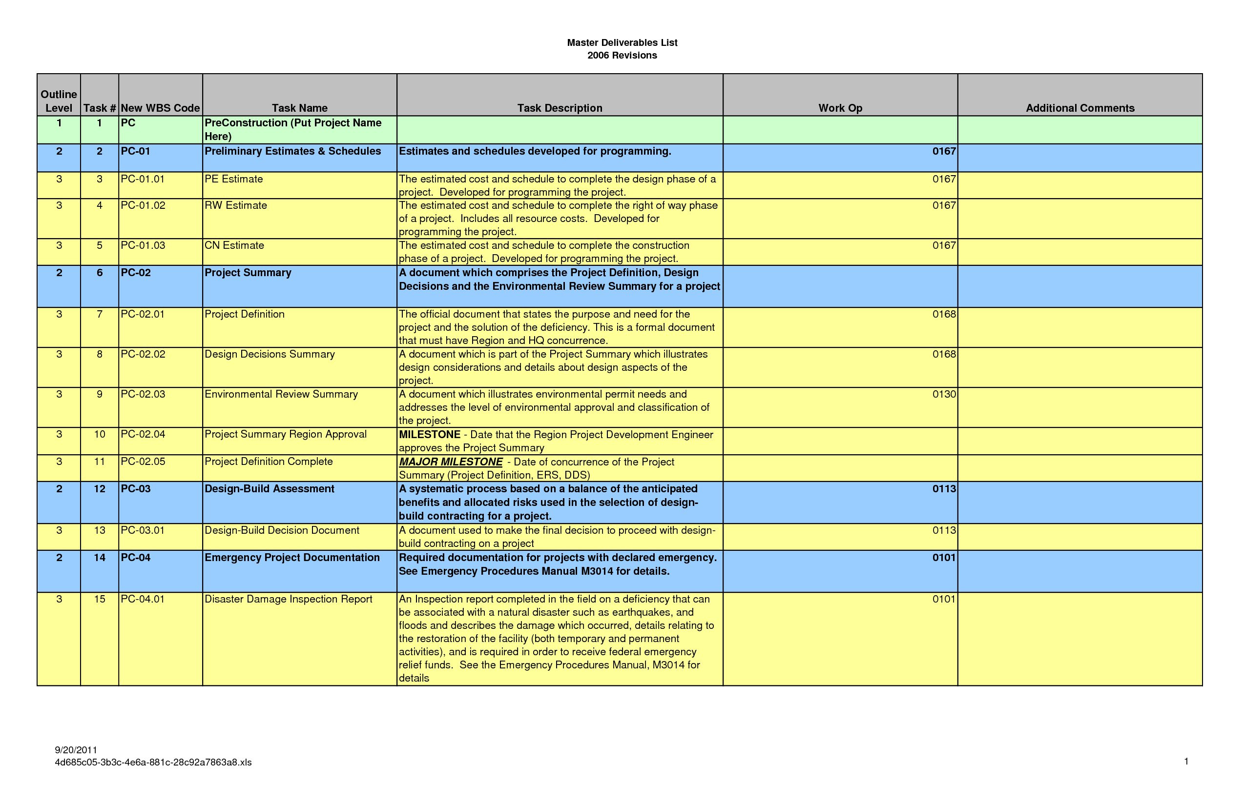 Sample Of Task List In Excel