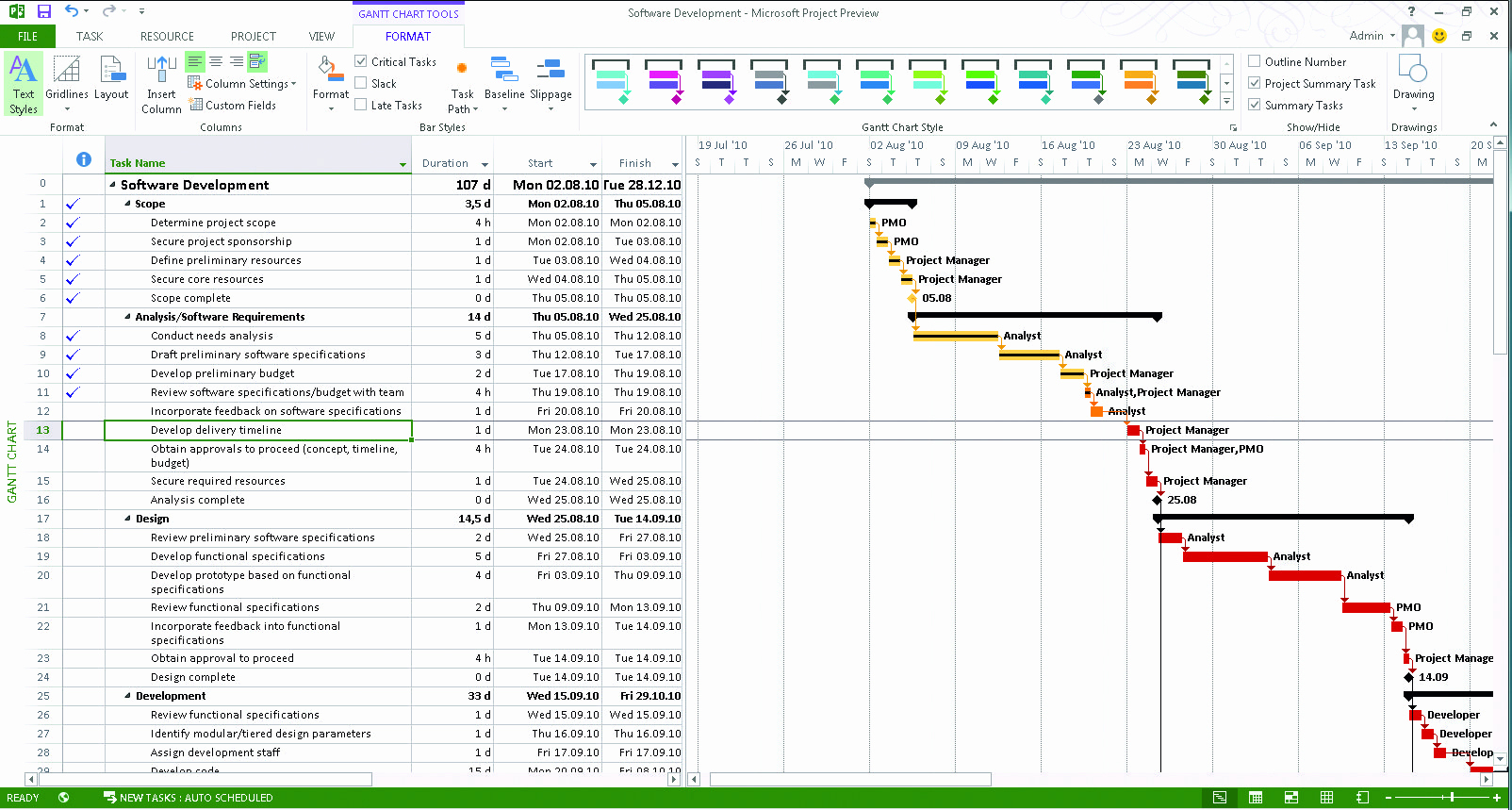 Task List Template Excel Spreadsheet Spreadsheet Downloa Team Task List 