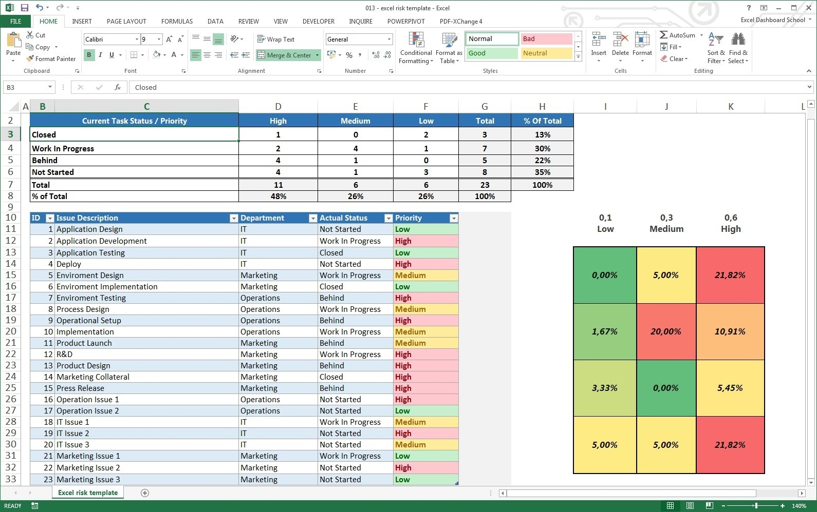 task management with excel