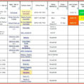 Task Management Spreadsheet Template Throughout Multiple Project Management Excel Template Project Tracker Excel