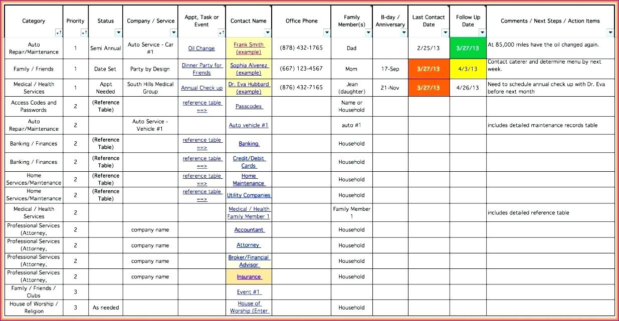 project tracking