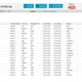 Task Manager Excel Spreadsheet Pertaining To Task Manager Spreadsheet Template With Management Excel Plus