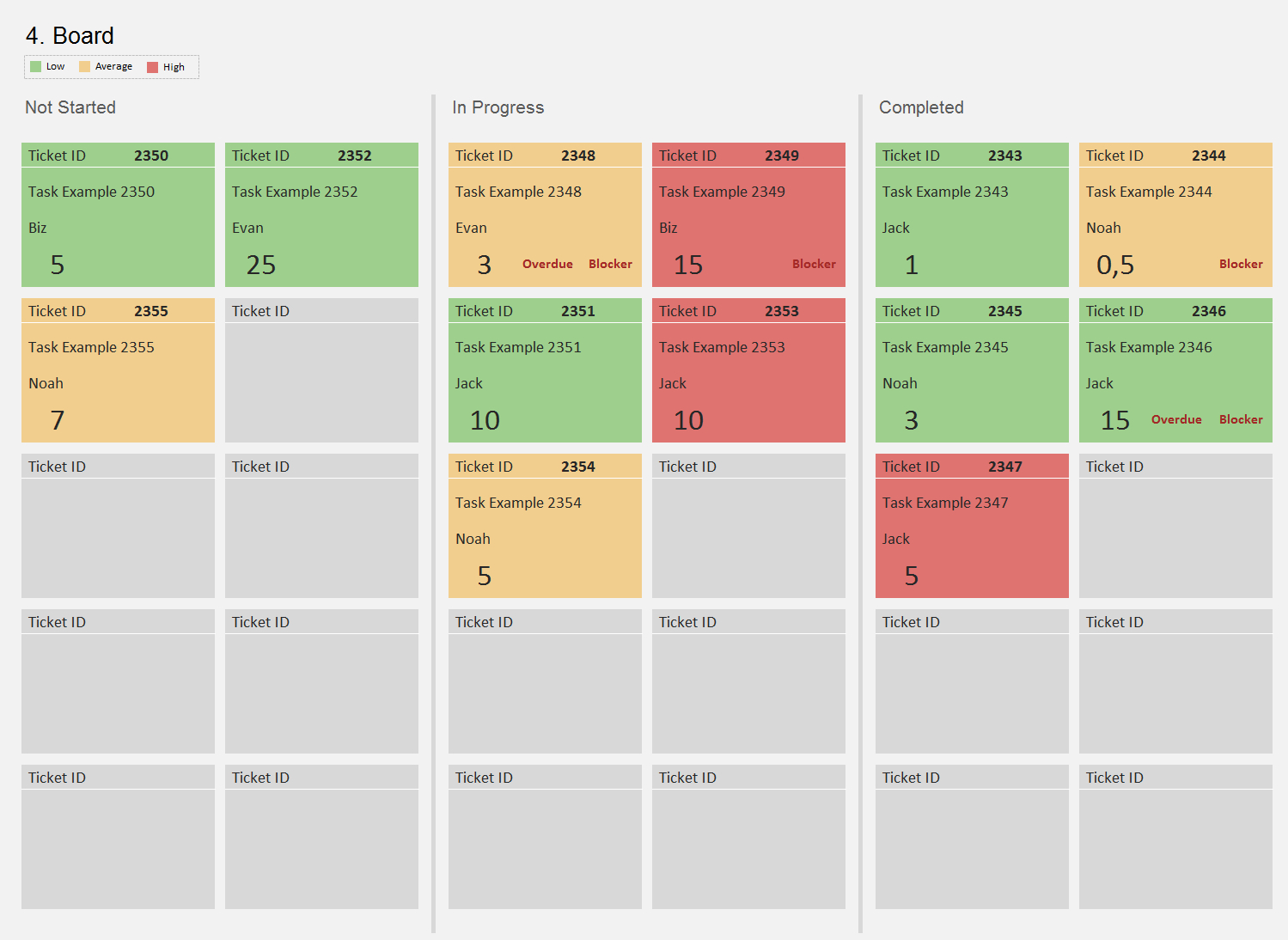 tasks that office managers do