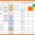 Task Spreadsheet For Task Manager Spreadsheet Template Tracking Excel Management