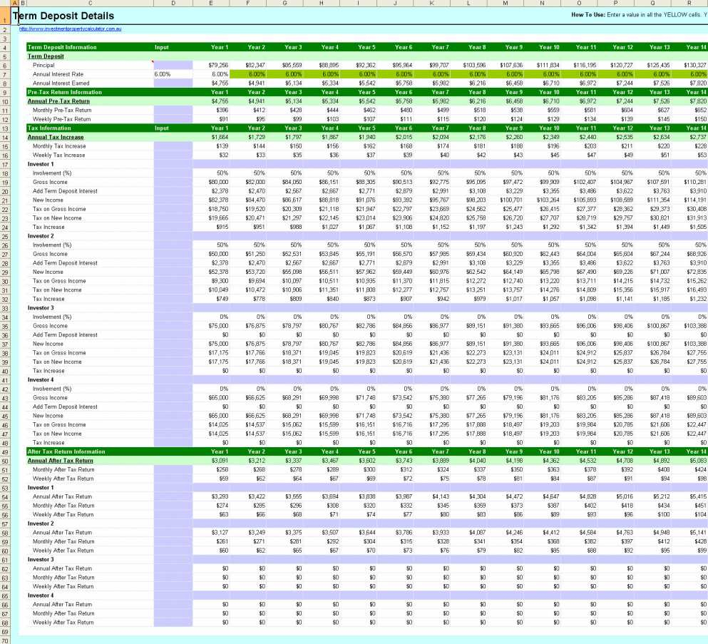 Tax Calculator Excel Spreadsheet intended for Rental Property