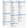 Tax Donation Spreadsheet With Clothing Donation Checklist 2017 Spreadsheet Worksheet For Taxes