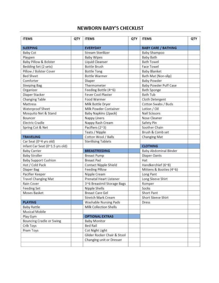 tax-donation-spreadsheet-with-clothing-donation-checklist-2017