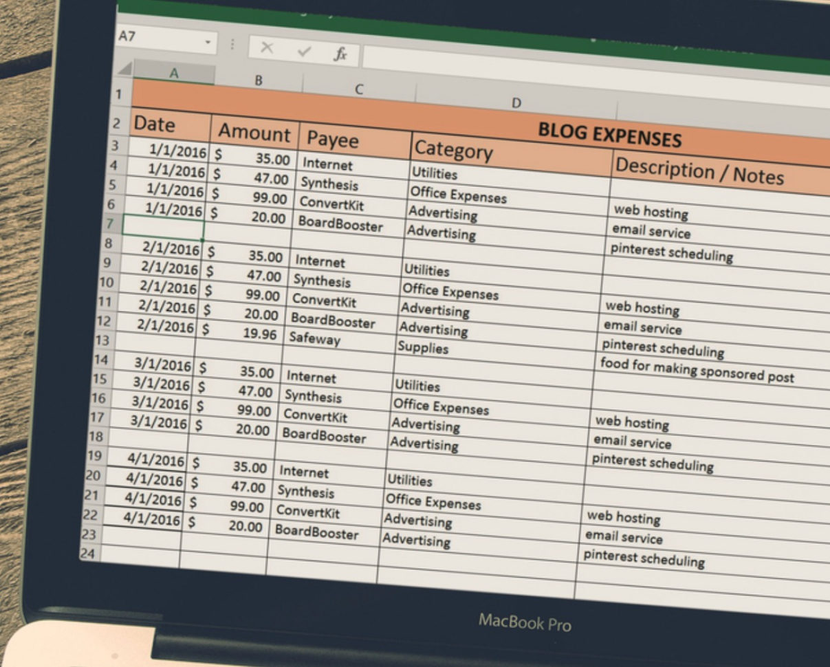 Tax Expense Categories Spreadsheet Inside Finance Spreadsheets For Bloggers  Six Figures Under