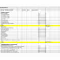 Tax Expenses Spreadsheet For Spreadsheet For Taxes Expense Sheet Receipt Mileage Business