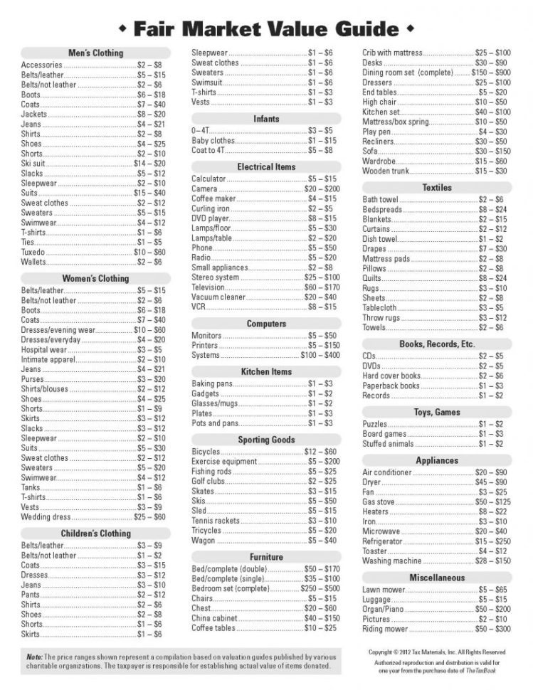 Tax Spreadsheet Australia Intended For Income Tax Spreadsheet Template Australia Templates Canada Free Tax Spreadsheet Australia Intended For Income Tax Spreadsheet Template Australia Templates Canada Free