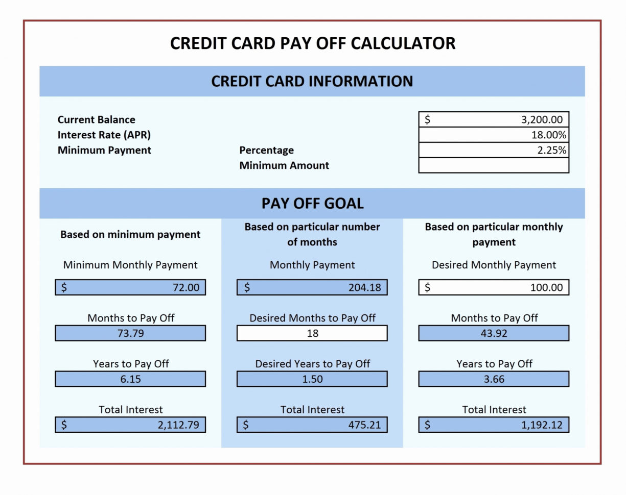 Tax Spreadsheet Uk Inside Sheet Uberr Excel Spreadsheet Uk Tax  Askoverflow