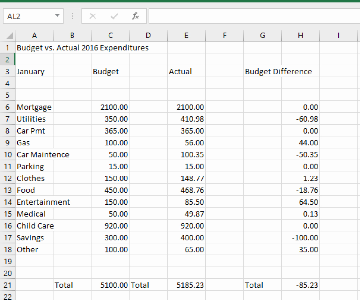 Tax Spreadsheet Uk With Regard To Tax Planning Spreadsheet – Theomega.ca