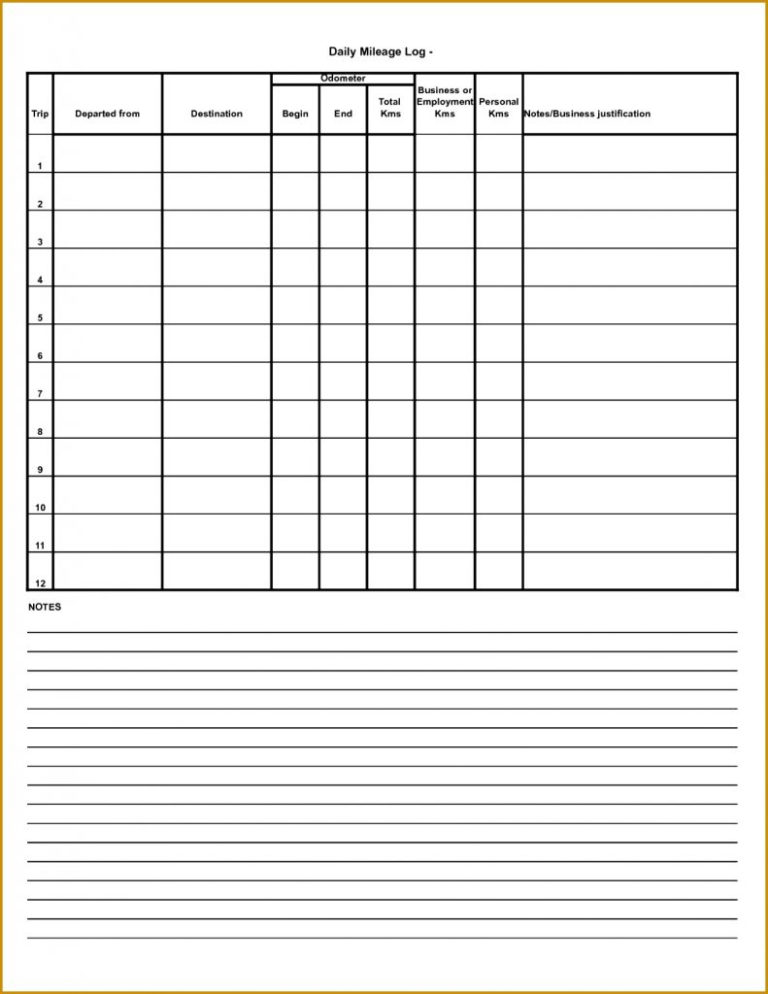 Taxi Driver Accounts Spreadsheet with regard to Driver Daily Log Sheet ...