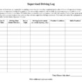 Taxi Driver Accounts Spreadsheet Within Driver Daily Log Sheet Template Taxi Drivers Form Templates Free