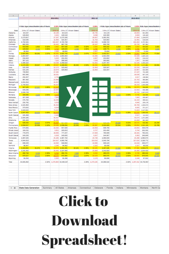 Teach For America Regional Comparison Spreadsheet Intended For Number Of Homeschoolers In Us 20172018  A2Z Homeschooling