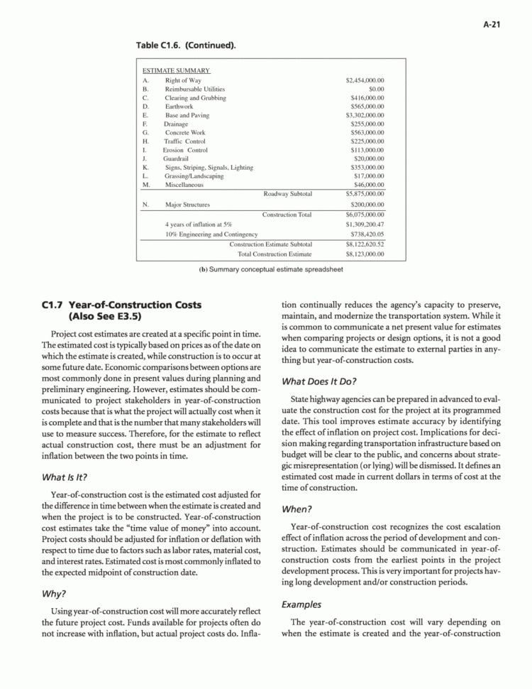 Teach For America Regional Comparison Spreadsheet Throughout Appendix A  Tools  Guidance For Cost Estimation And Management For