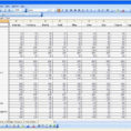 Team Roping Spreadsheet With Regard To 12 Beautiful Free Excel Budget Template  Project Spreadsheet