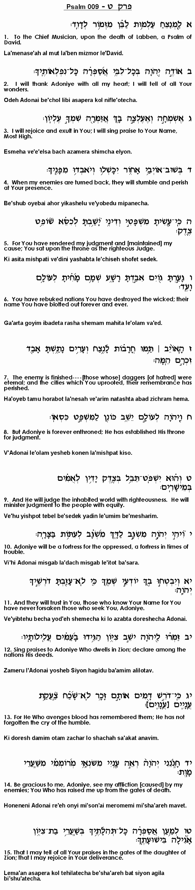 Tehillim Spreadsheet With Dailytehillim  Home Page