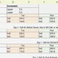 Texas Method Powerlifting Spreadsheet Within Powerlifting Program Spreadsheet Beginner Sheiko Calculator Dup