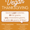 Thanksgiving Dinner Spreadsheet In Benefits Of A Vegan Thanksgiving