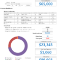 Thans Deal Analyzer Spreadsheet Pertaining To House Flipping Spreadsheet  Rehabbing And House Flipping