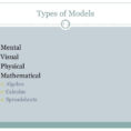 The Art Of Modeling With Spreadsheets With Regard To Management Science: The Art Of Modeling With Spreadsheets, 3E  Ppt