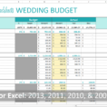 The Knot Wedding Budget Spreadsheet Inside The Knot Wedding Budget Breakdown Printable Planner 546324 Myscres