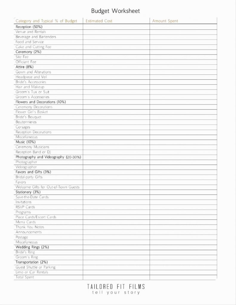 The Knot Wedding Budget Spreadsheet With Regard To The Knot Wedding Budget Breakdown Printable Planner 546324 Myscres