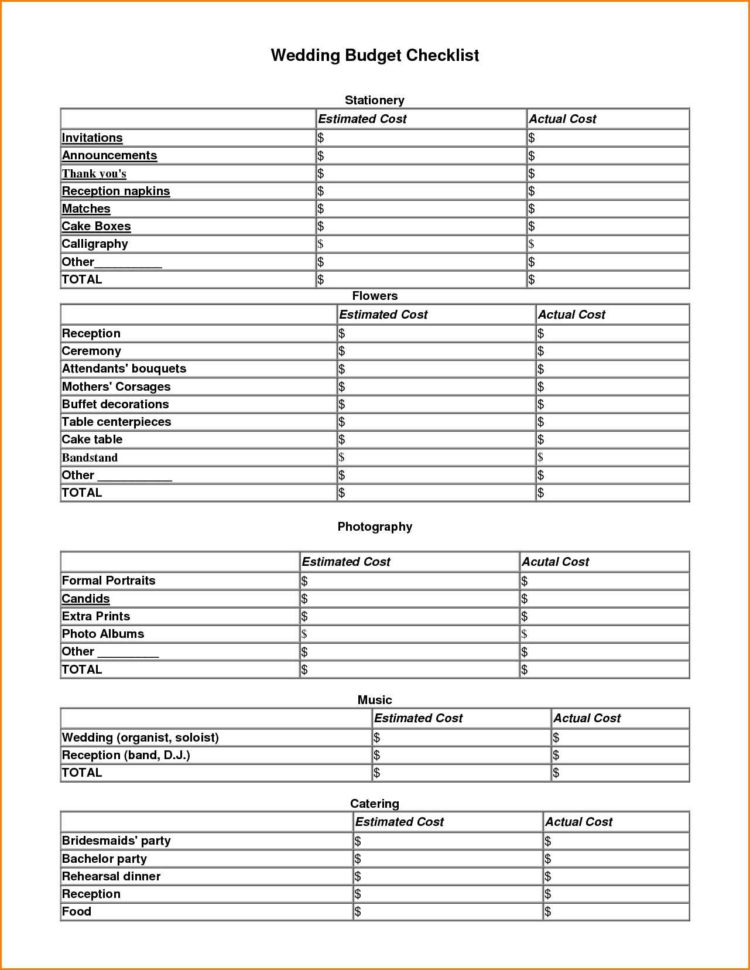 The Knot Wedding Budget Spreadsheet With Wedding Budget Excel Spreadsheet Best And The Knot Askoverflow The Knot Wedding Budget Spreadsheet With Wedding Budget Excel Spreadsheet Best And The Knot Askoverflow
