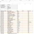 The Spreadsheet Store for Entry #1Bhadjikostov For Enter Data From Store Flyers In A