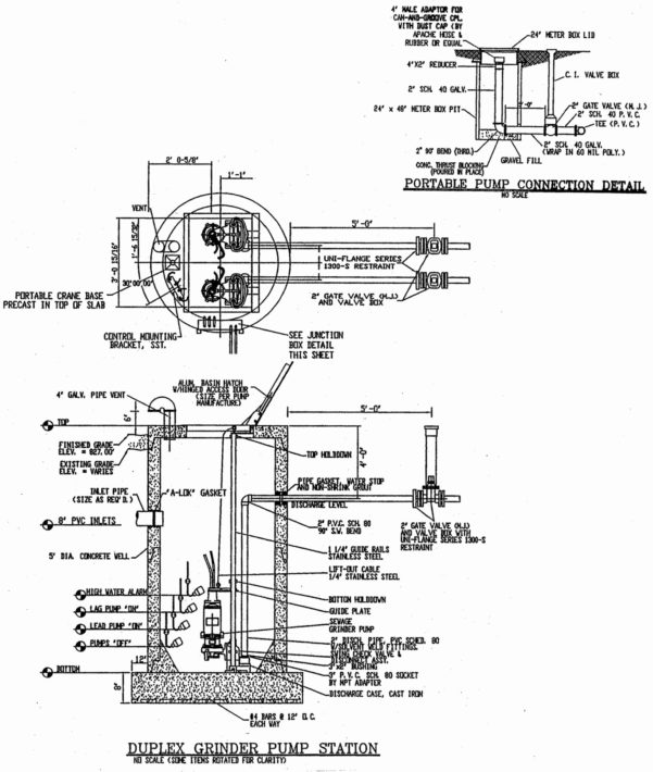 Thrust Block Design Spreadsheet in Lift Station Design Spreadsheet ...