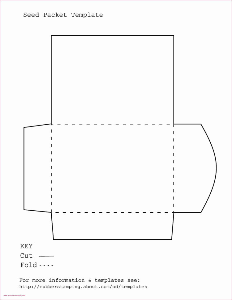 Time And Motion Spreadsheet with Time Motion Study Excel ...