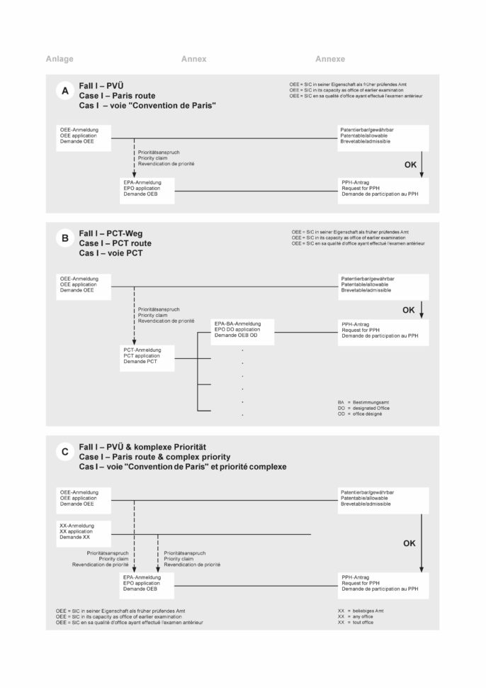 Time Card Spreadsheet Intended For Capacity Planning Template In Excel Spreadsheet Of Time Card Excel