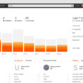 Time In Lieu Tracking Spreadsheet Throughout Soundcloud » How To Use Your Soundcloud Stats: The Basics