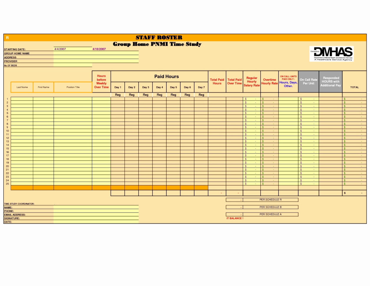 Time In Motion Spreadsheet With Regard To Time Study Excel Template Inspirational Time Study Template Excel
