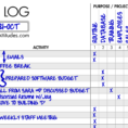 Time Log Spreadsheet In Time Management #2] Time Logging: Log Where Your Time Actually Goes