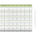 Time Management Spreadsheet Pertaining To 020 Task Tracking Spreadsheet Employee Tracker Excel Project Time