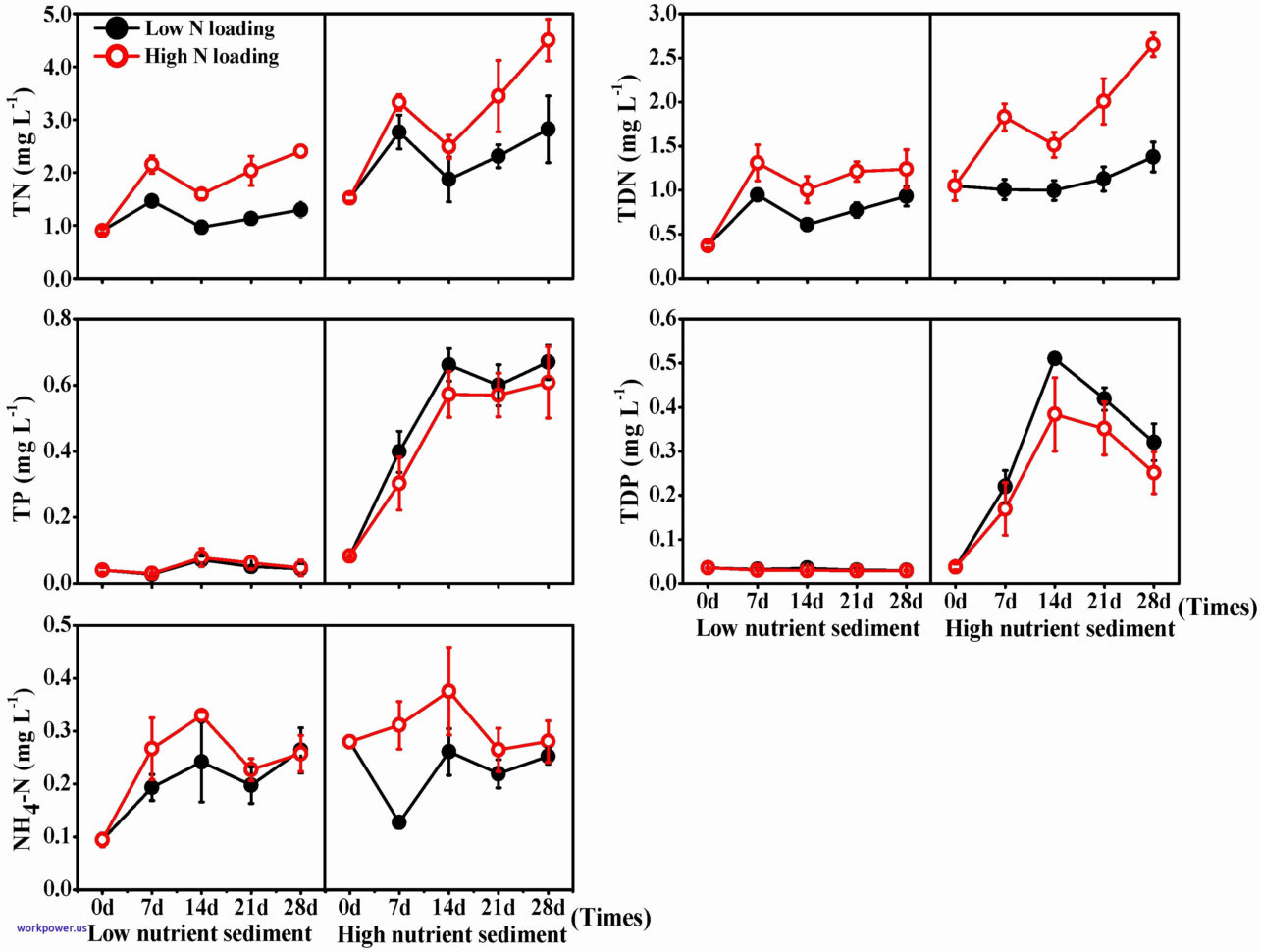 Time Recording Spreadsheet With Regard To Volunteer Time Sheet New Legal Timesheet Template Unique Time