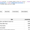 Time Tracking Spreadsheet Google Docs Throughout Bigquery Integrates With Google Drive  Google Cloud Blog