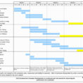 Timeline Spreadsheet For Timeline Spreadsheet Spreadsheet App Online Spreadsheet Project Tim