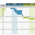 Timeline Spreadsheet With Free Marketing Timeline Tips And Templates  Smartsheet Regarding